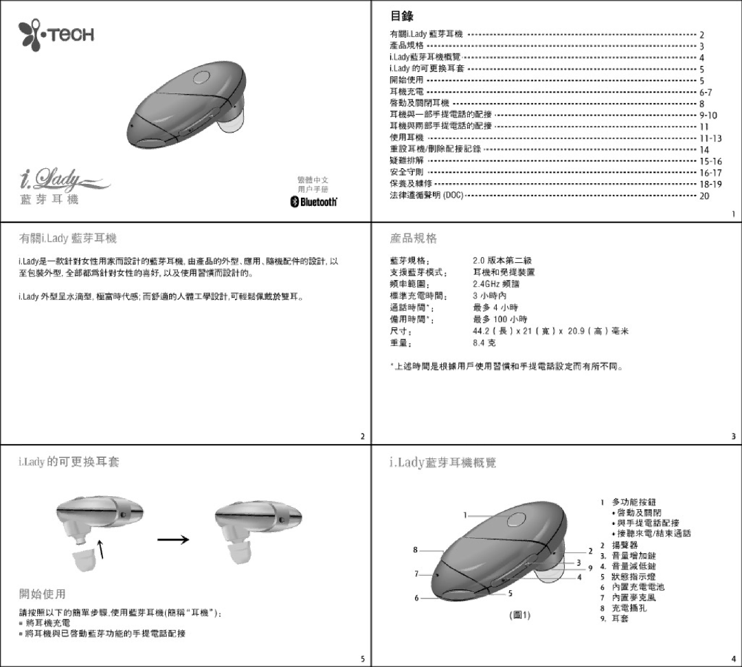 i. Tech Dynamic i.Lady manual 