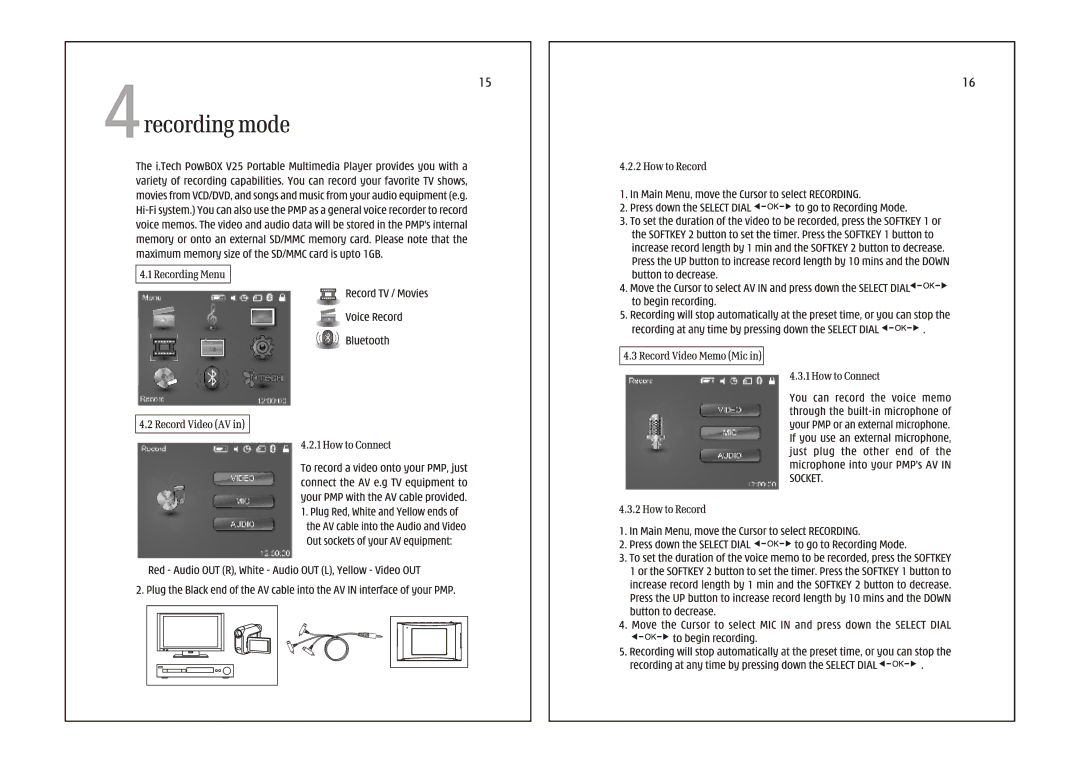 i. Tech Dynamic V25 manual 