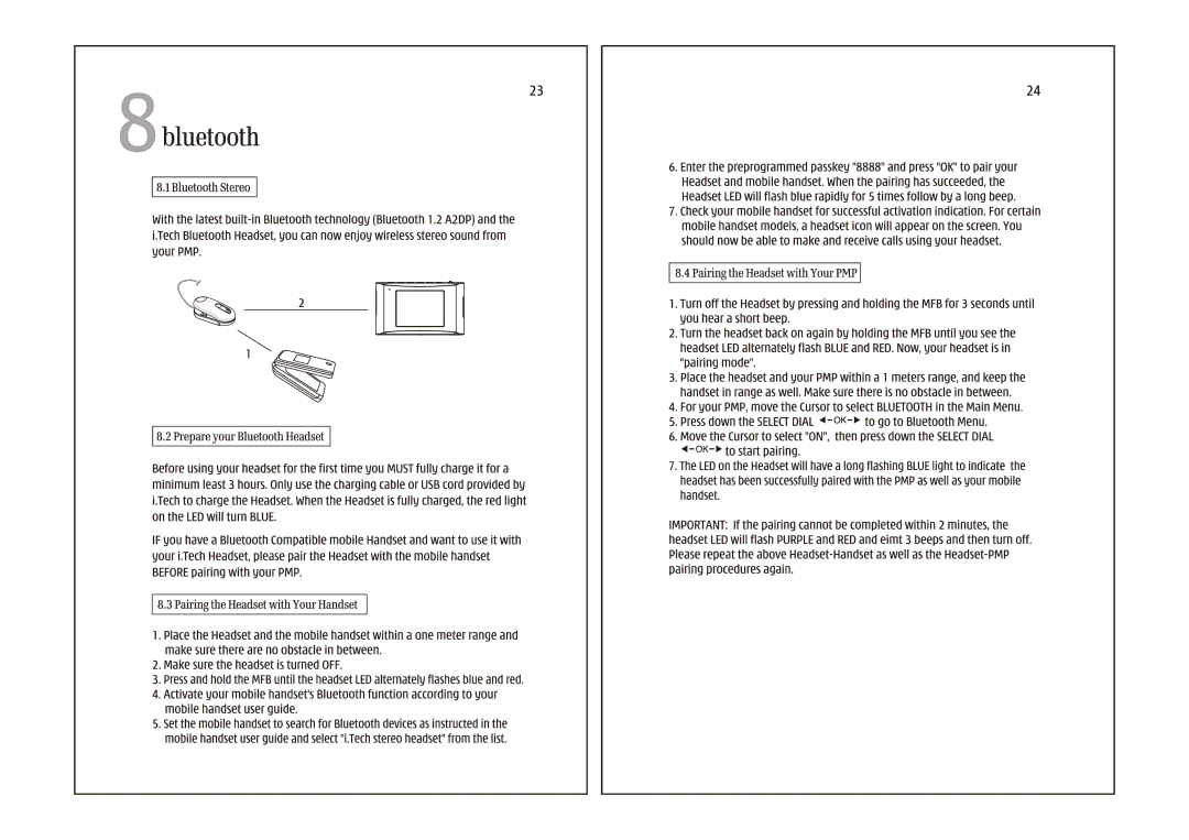 i. Tech Dynamic V25 manual 