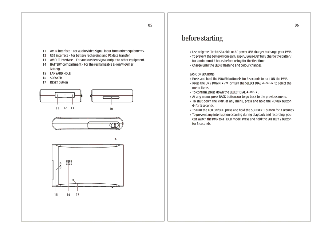 i. Tech Dynamic V25 manual 