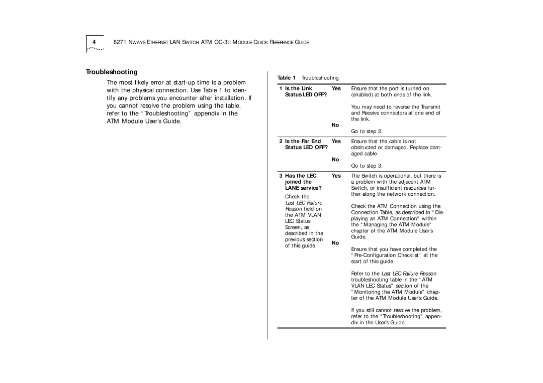 IBM 02L1333 installation instructions Troubleshooting 