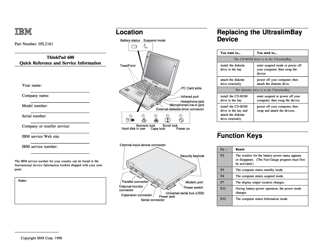 IBM 05L2161 manual Location, UltraslimBay, Device, ThinkPad Quick Reference and Service Information, Function Keys, Result 