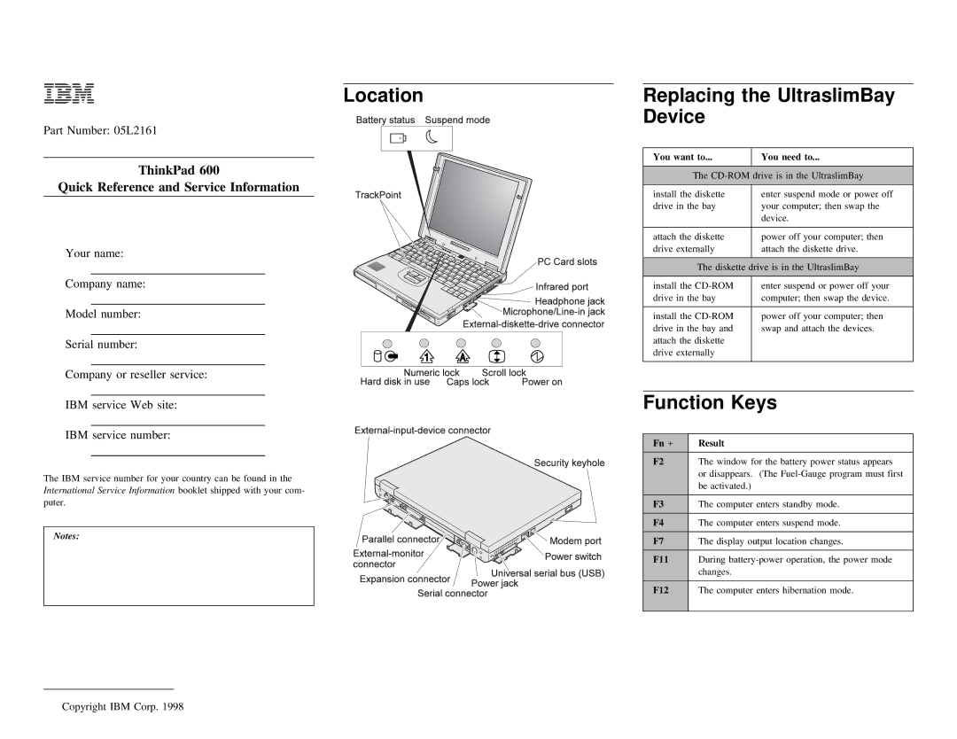 IBM manual Location, Part Number 05L2161 