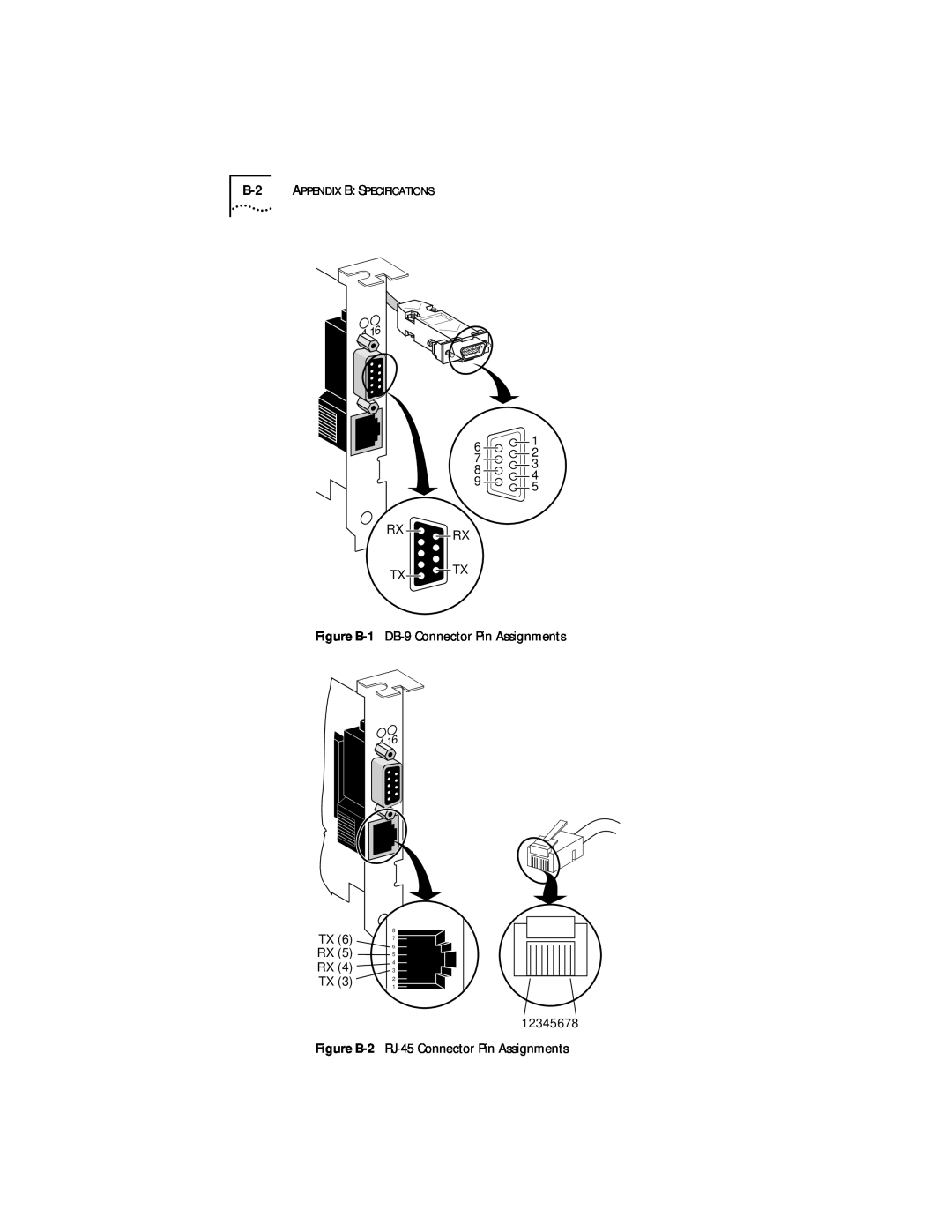IBM 09-0572-000 manual Figure B-1 DB-9 Connector Pin Assignments, Figure B-2 RJ-45 Connector Pin Assignments, Rx Rx Tx Tx 