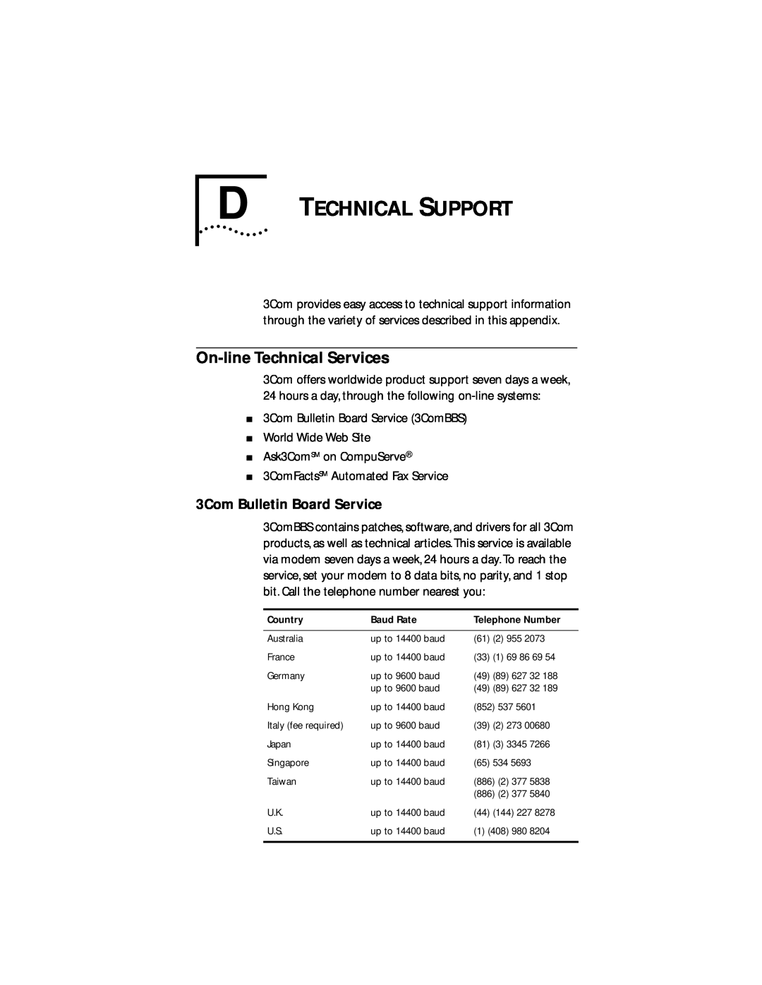 IBM 09-0572-000 manual D Technical Support, On-line Technical Services, 3Com Bulletin Board Service 