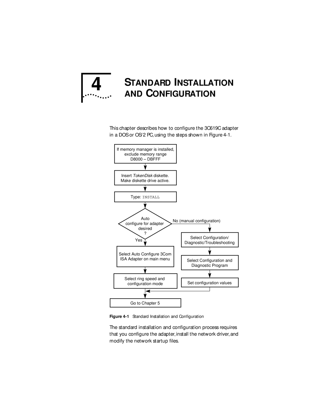 IBM 09-0572-000 manual Standard Installation, Configuration 