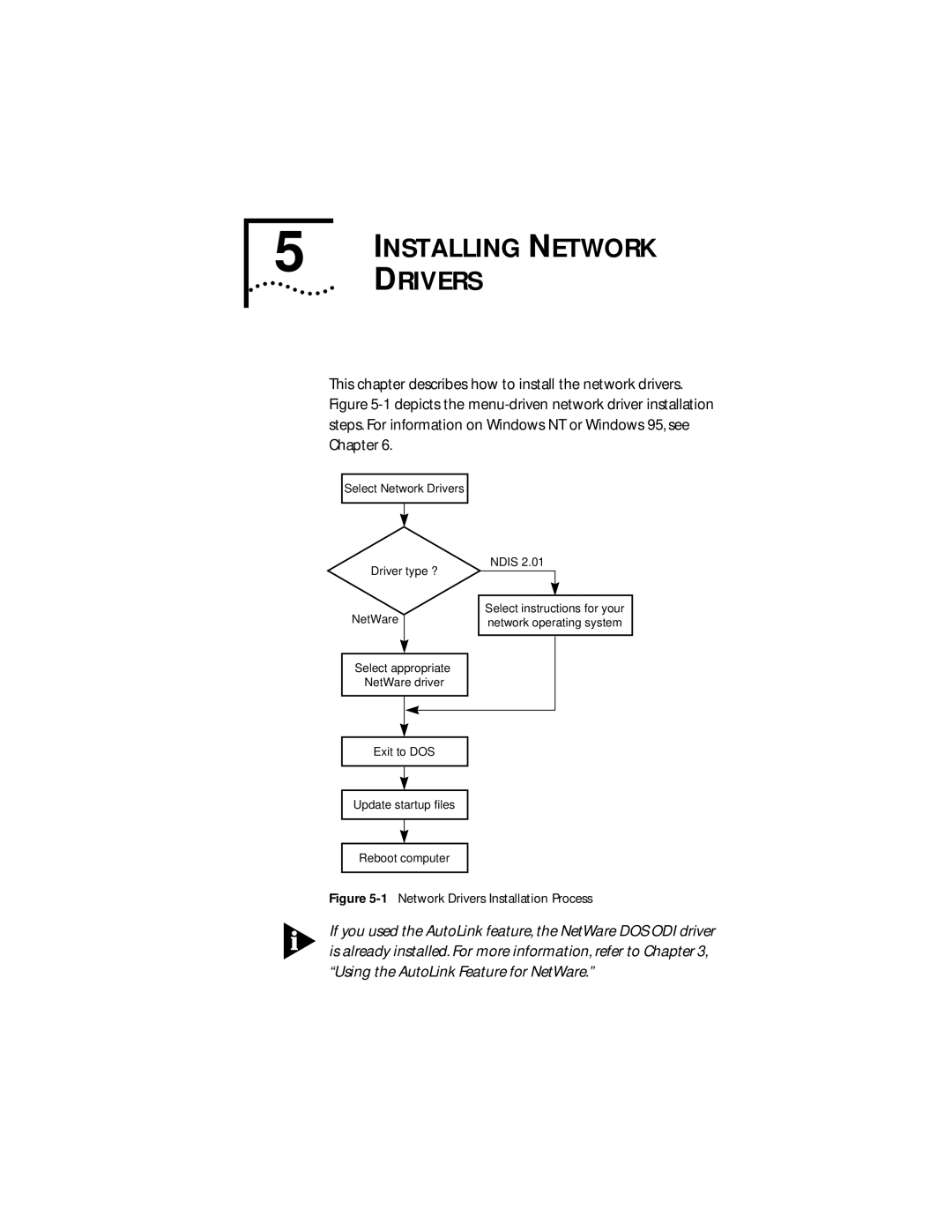 IBM 09-0572-000 manual Installing Network, Drivers 