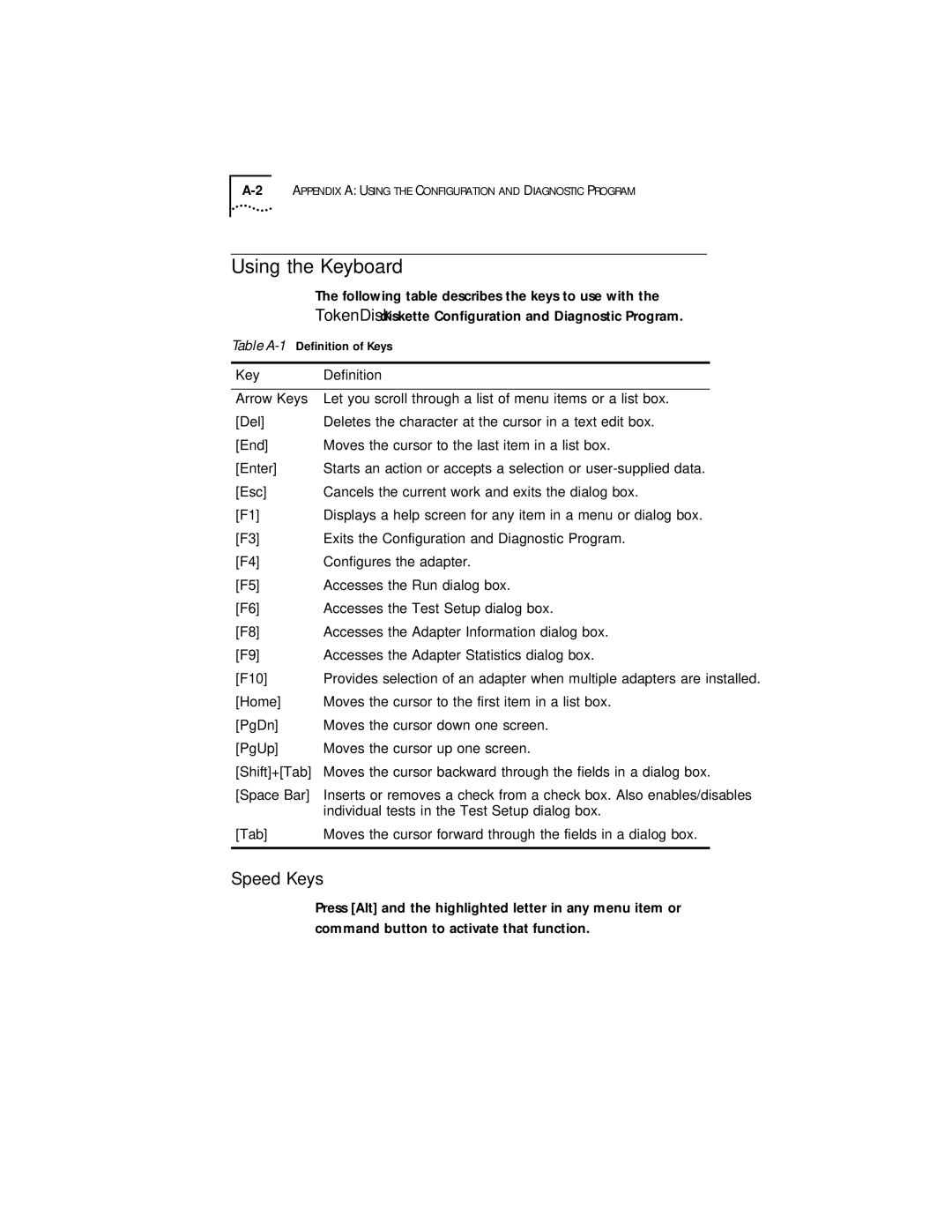 IBM 09-0572-000 manual Using the Keyboard, Speed Keys 