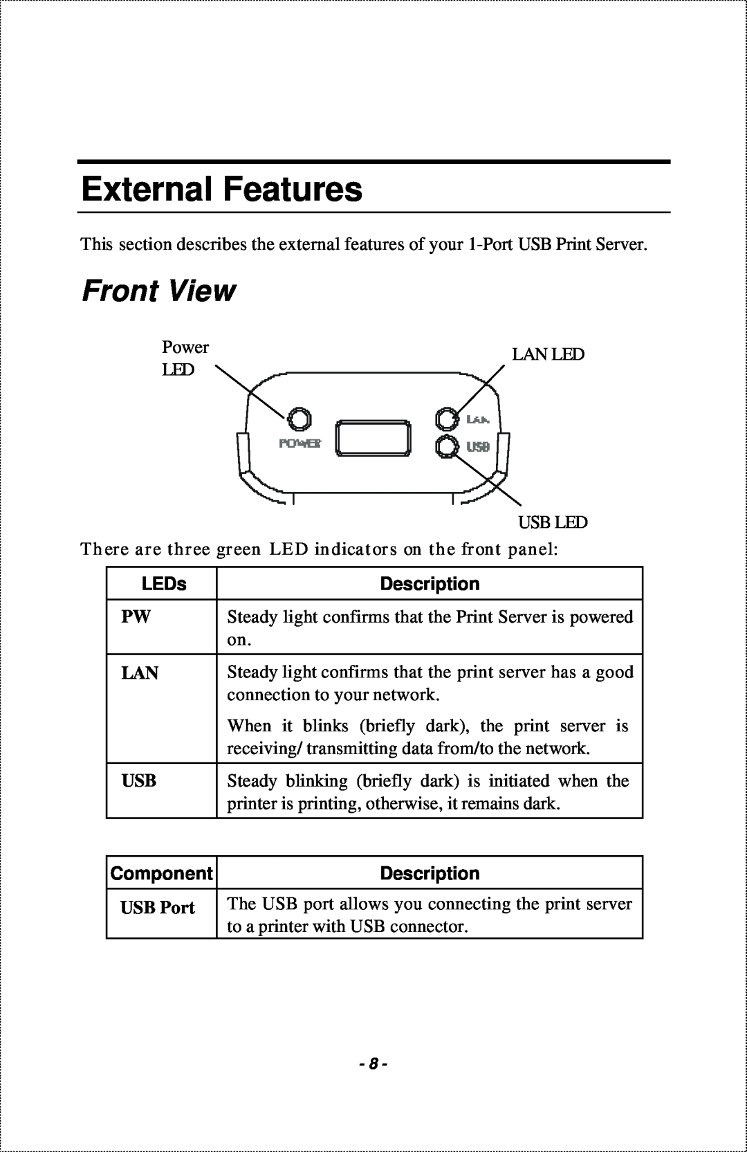 IBM 1-Port USB Print Server manual External Features, Front View, LEDs, Description, Component, USB Port 