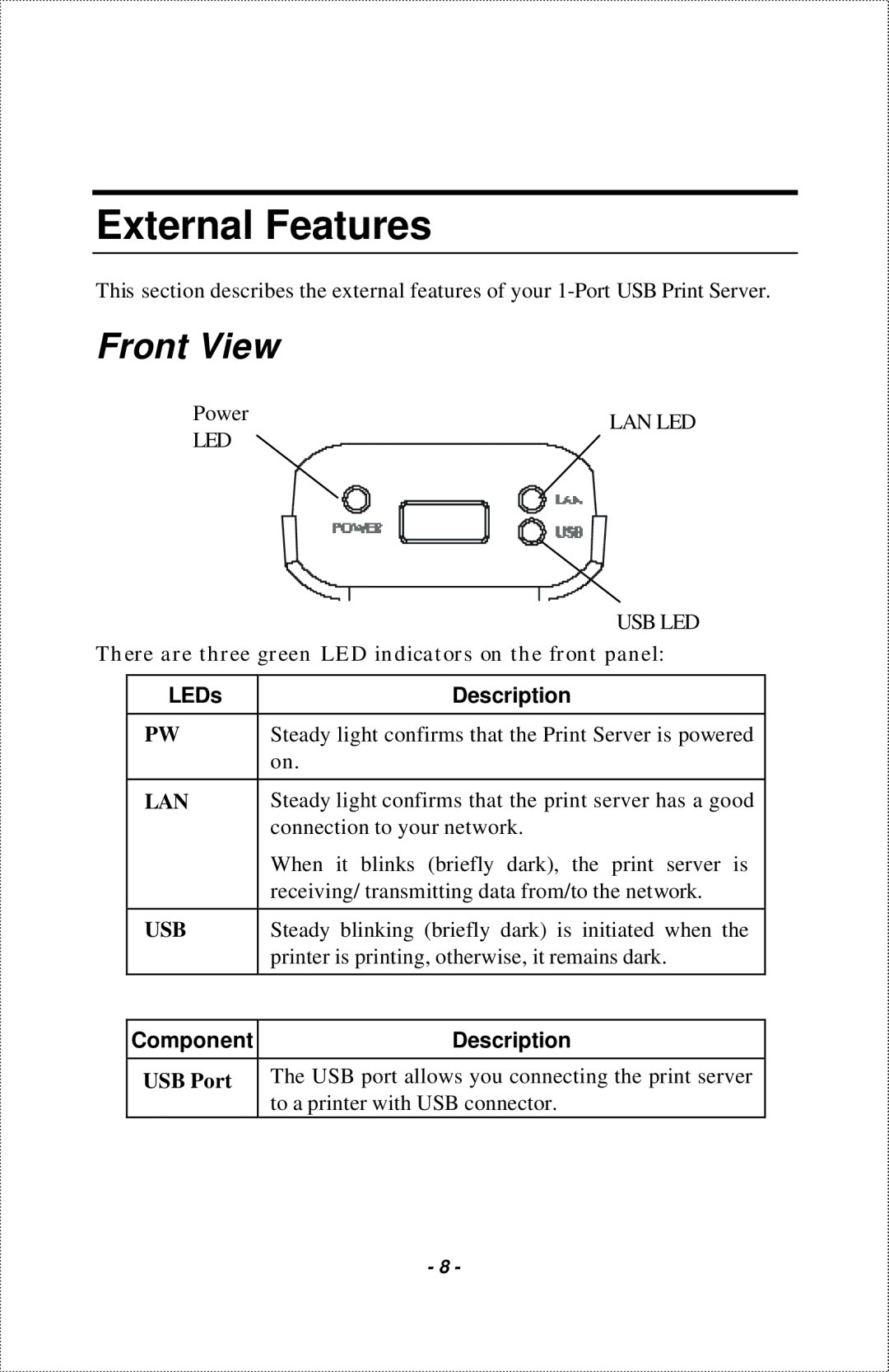 IBM 1-Port USB Print Server manual External Features, Front View 