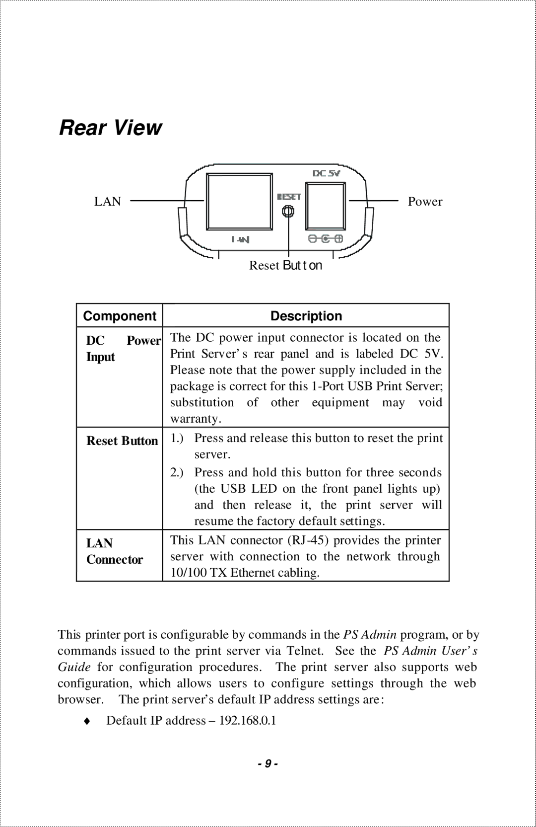 IBM 1-Port USB Print Server manual Rear View, Input 