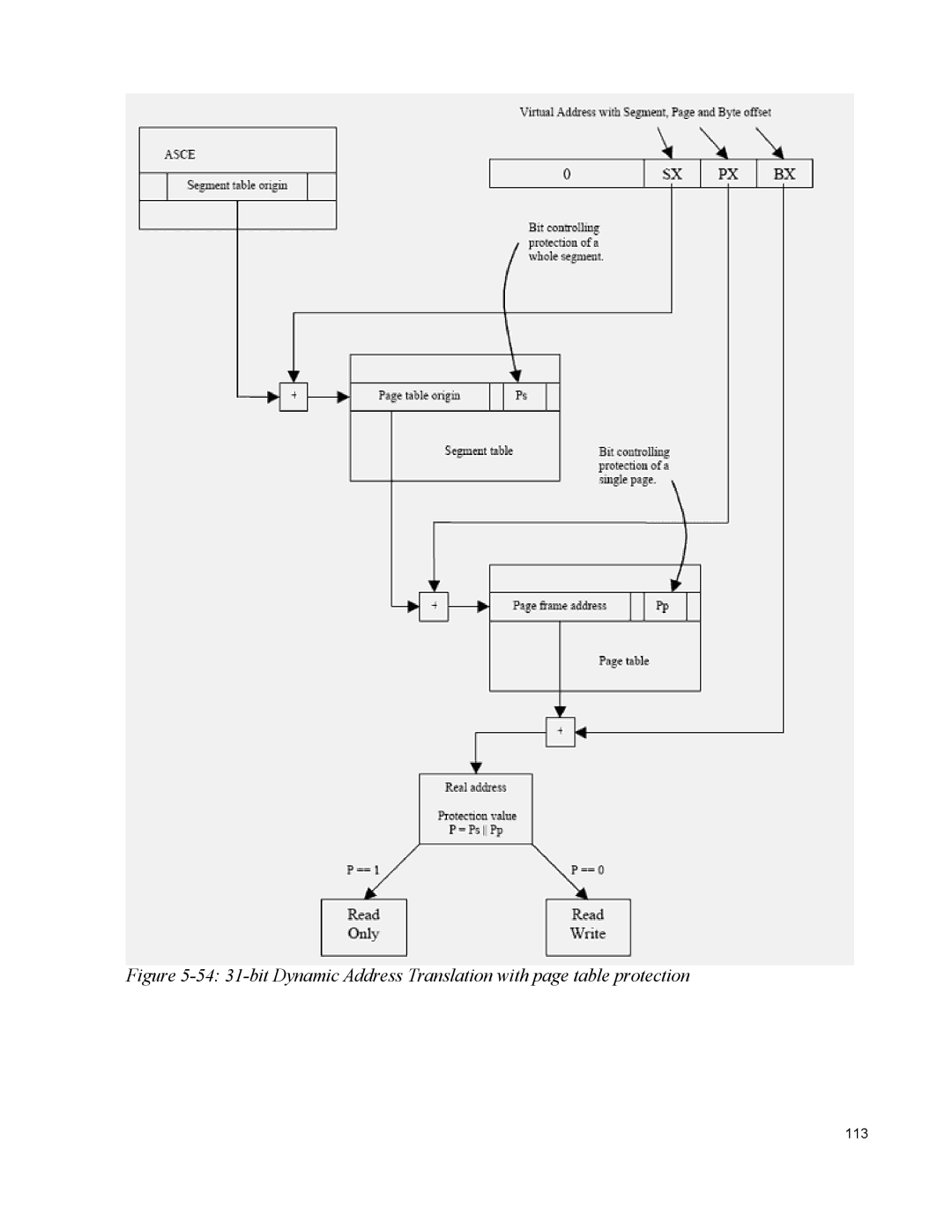 IBM 10 SP1 EAL4 manual 113 