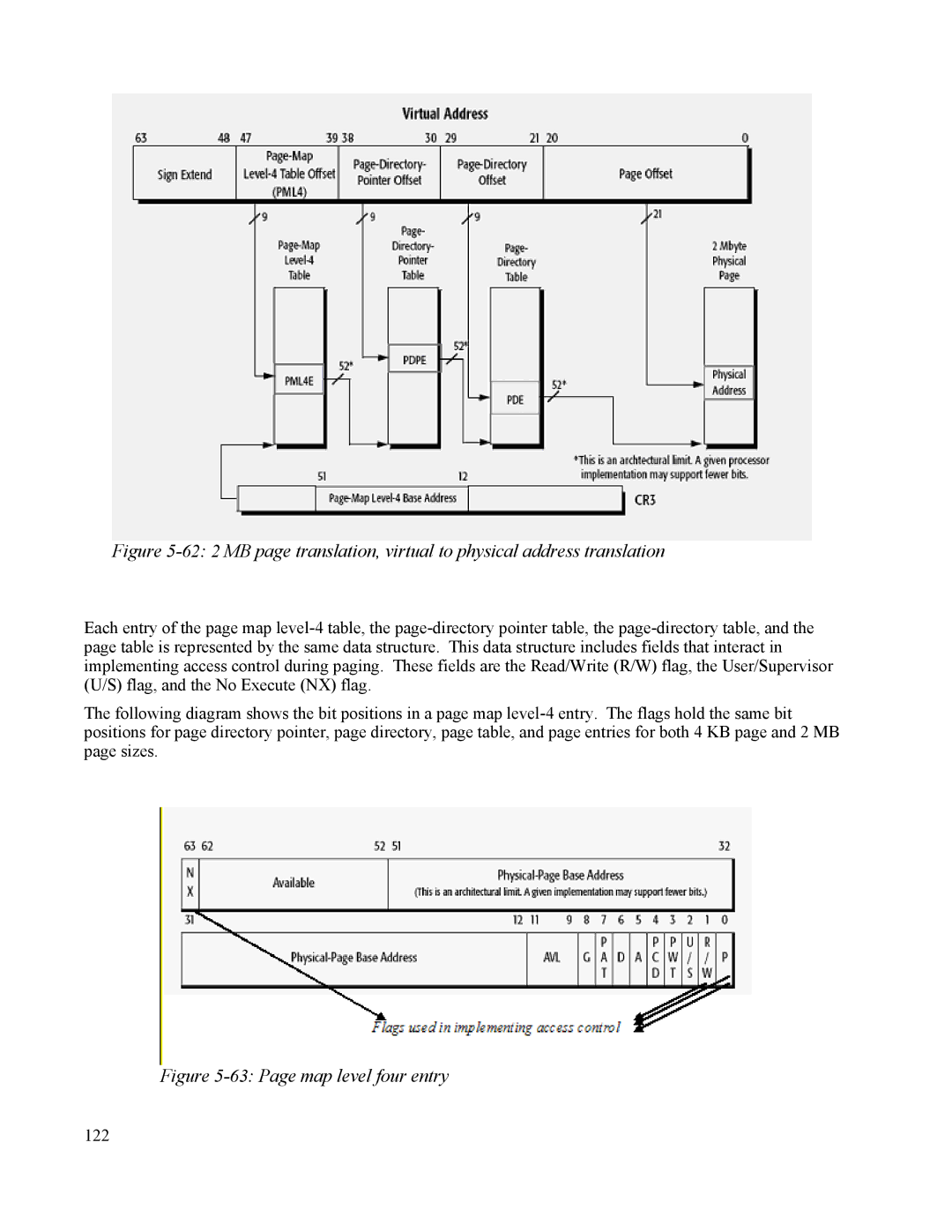 IBM 10 SP1 EAL4 manual Page map level four entry 