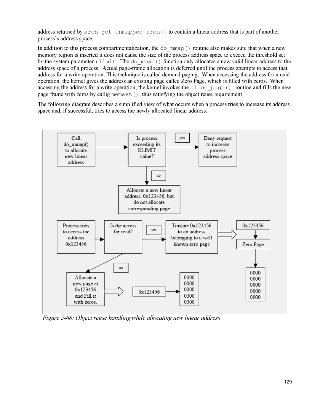 IBM 10 SP1 EAL4 manual Object reuse handling while allocating new linear address 