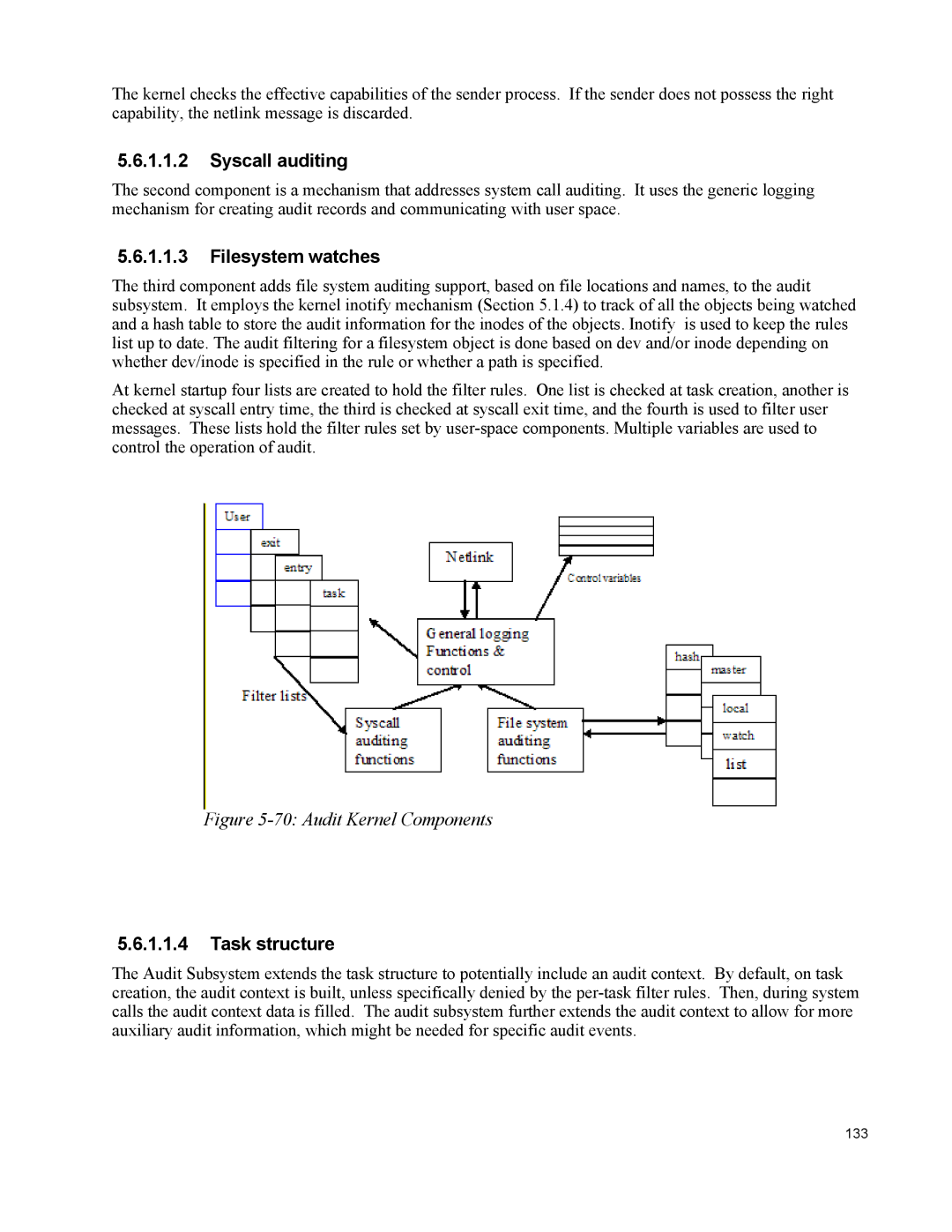 IBM 10 SP1 EAL4 manual Syscall auditing, Filesystem watches, Task structure 