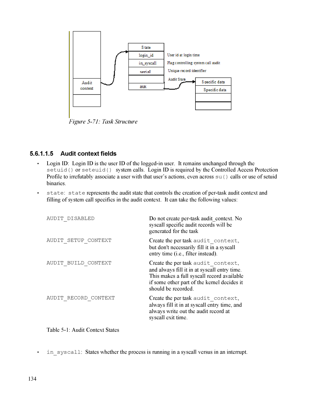 IBM 10 SP1 EAL4 manual Task Structure, Audit context fields 