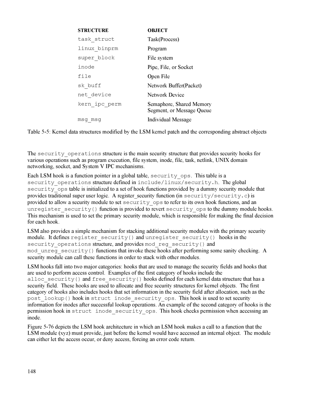 IBM 10 SP1 EAL4 manual Structure 