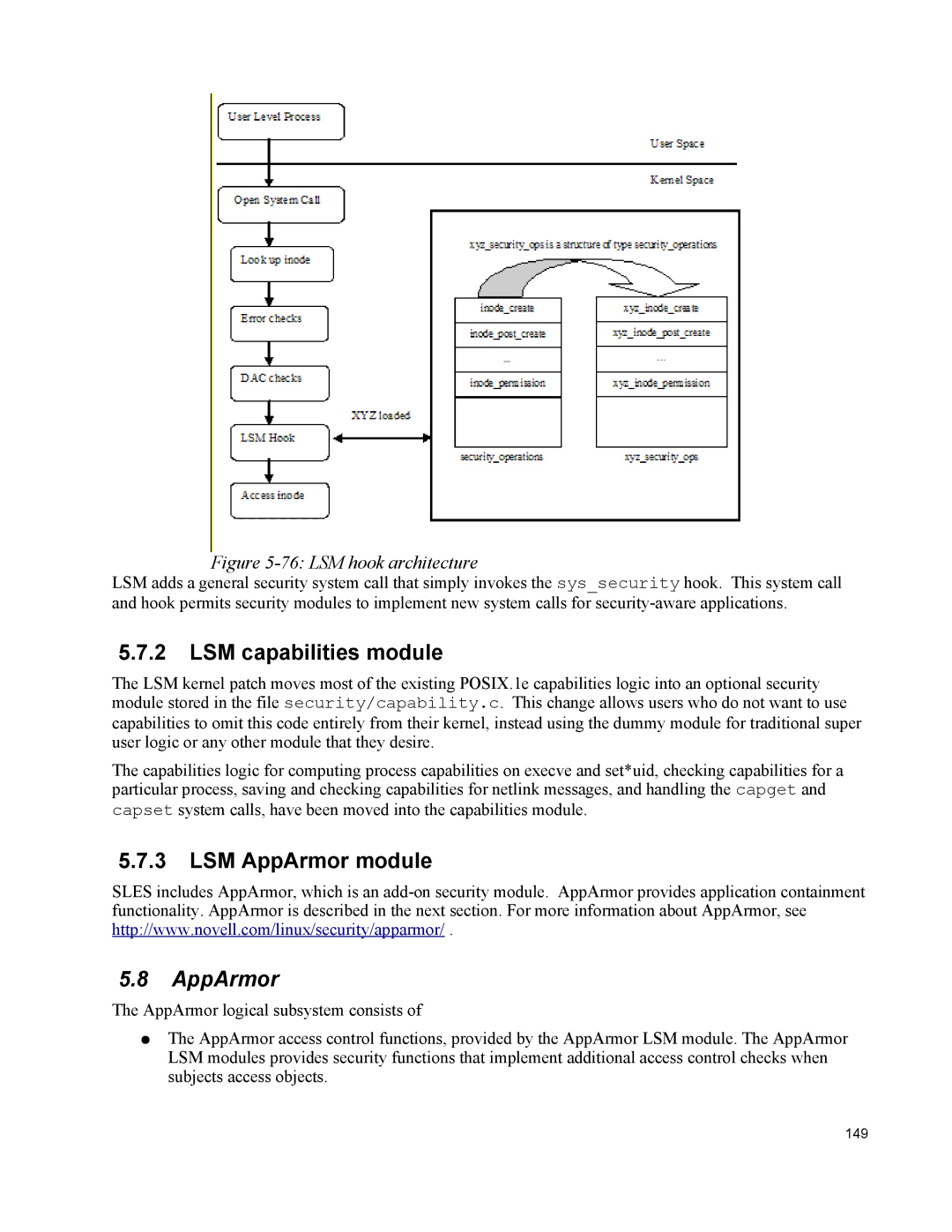 IBM 10 SP1 EAL4 manual LSM capabilities module, LSM AppArmor module 