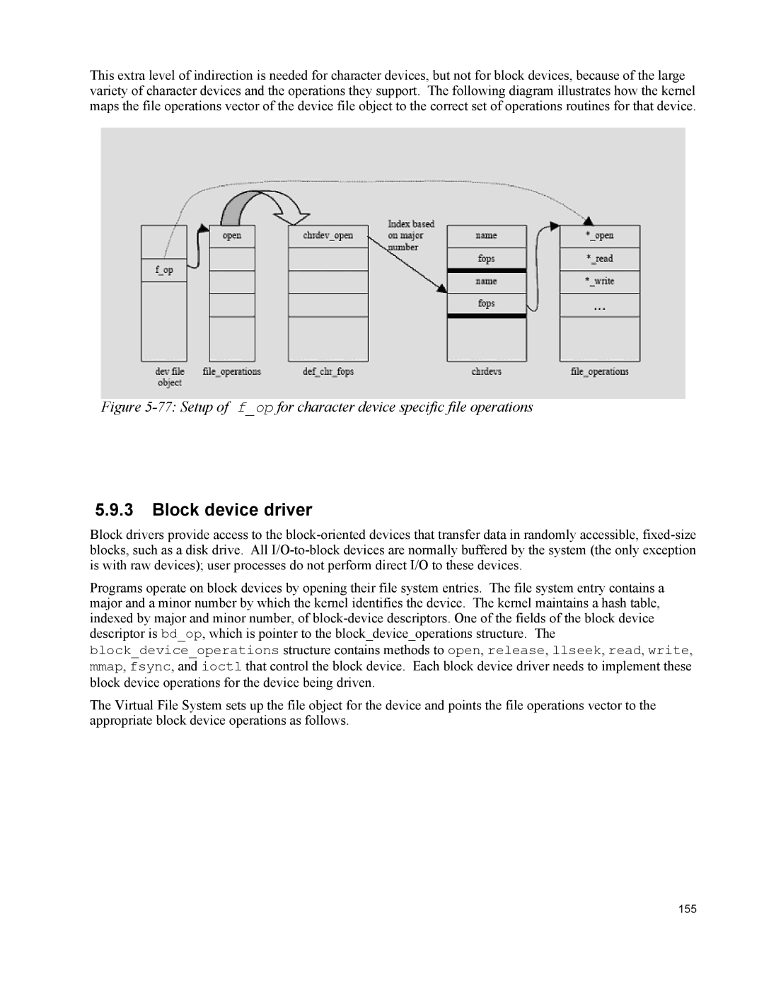 IBM 10 SP1 EAL4 manual Block device driver 