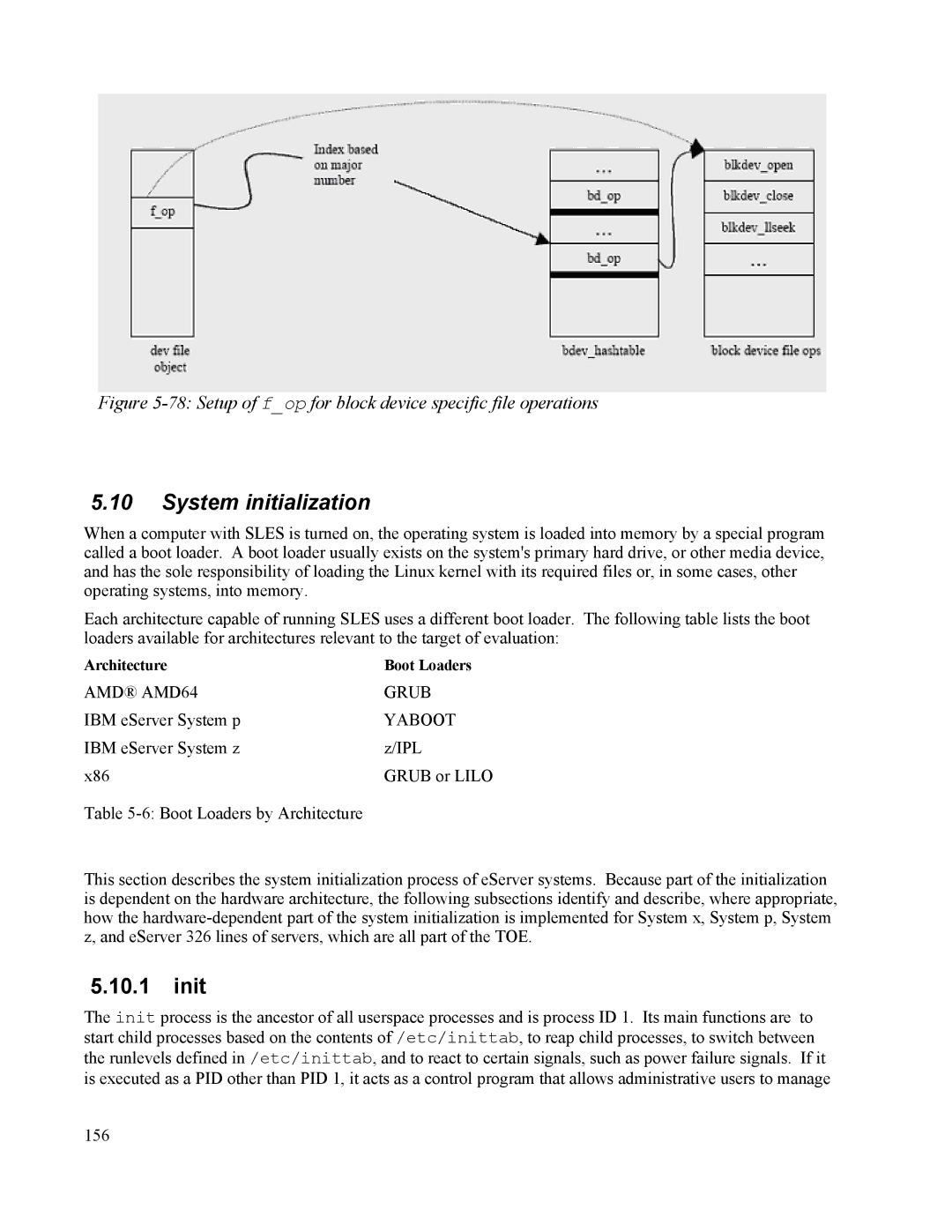 IBM 10 SP1 EAL4 manual System initialization, Init 