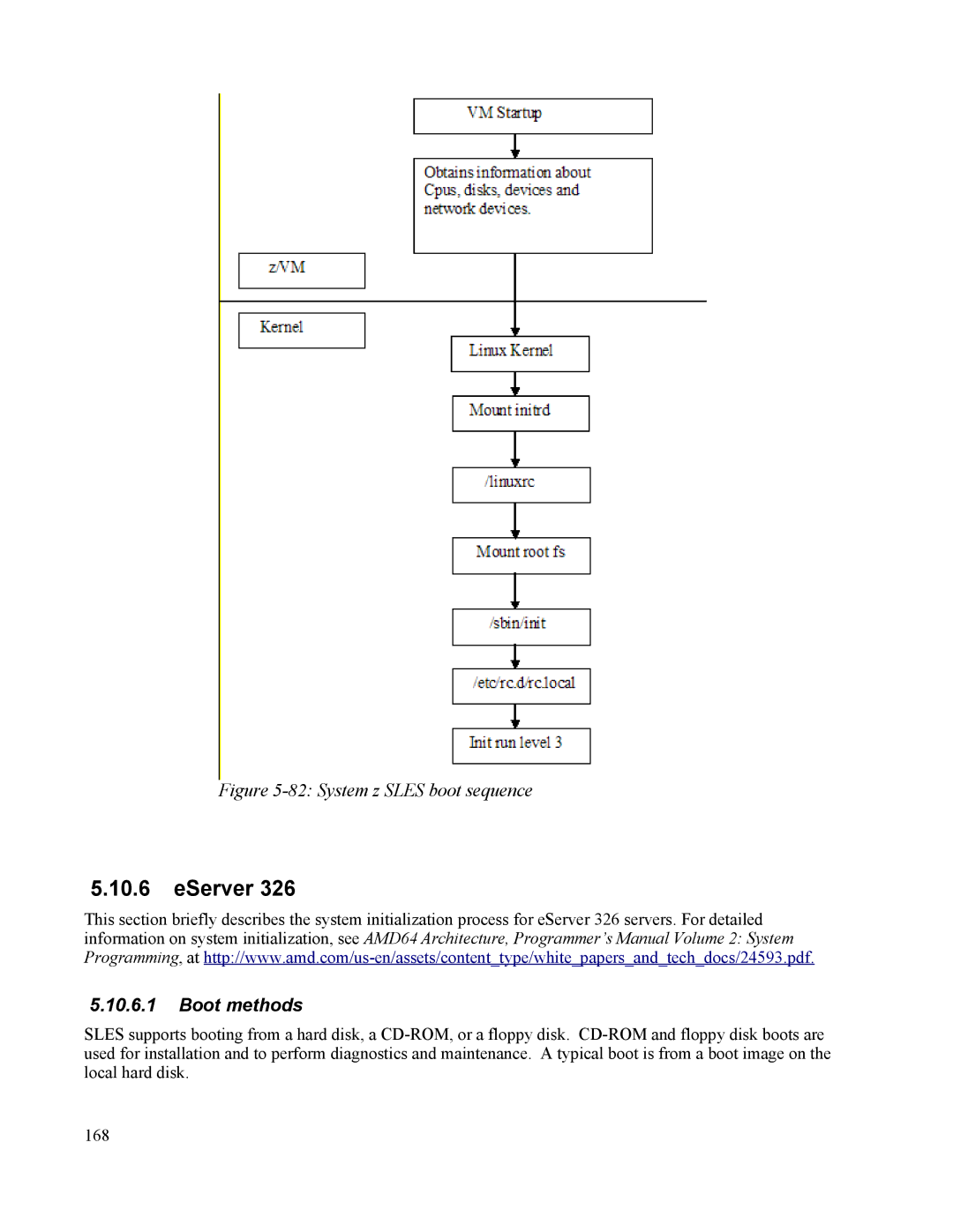 IBM 10 SP1 EAL4 manual EServer, System z Sles boot sequence 