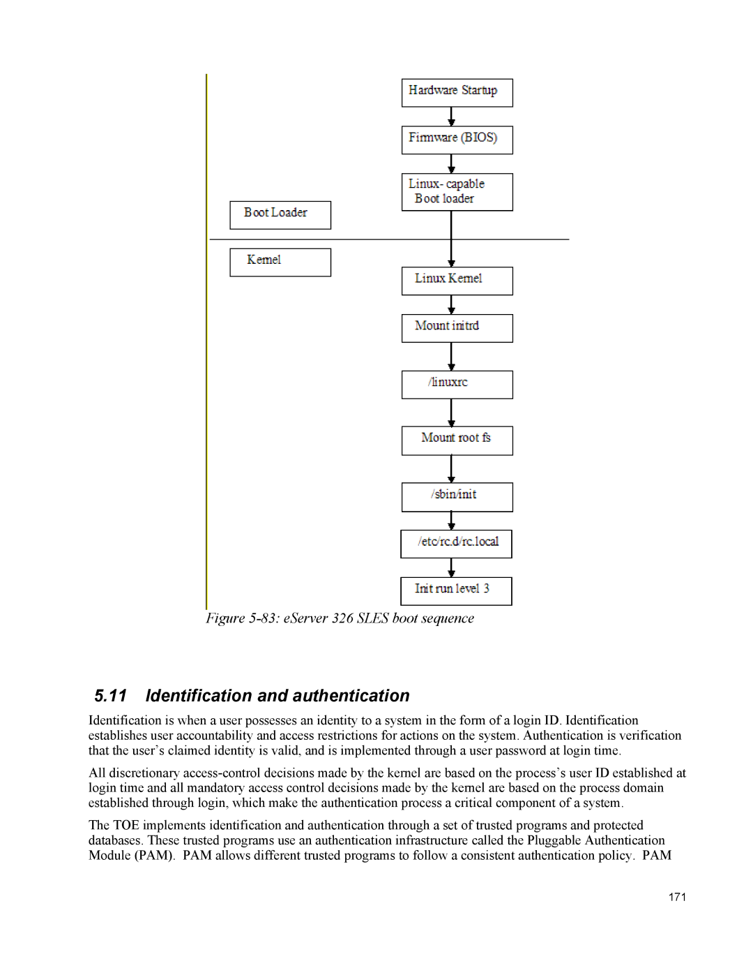 IBM 10 SP1 EAL4 manual Identification and authentication, eServer 326 Sles boot sequence 