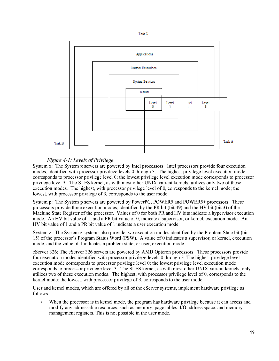 IBM 10 SP1 EAL4 manual Levels of Privilege 