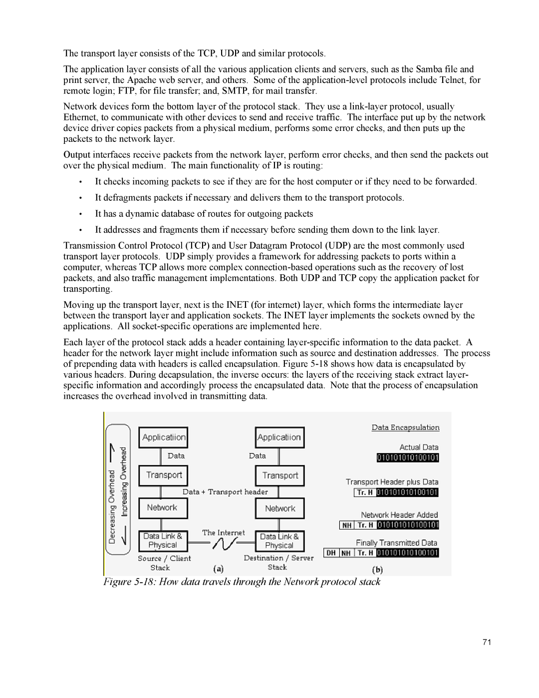 IBM 10 SP1 EAL4 manual How data travels through the Network protocol stack 