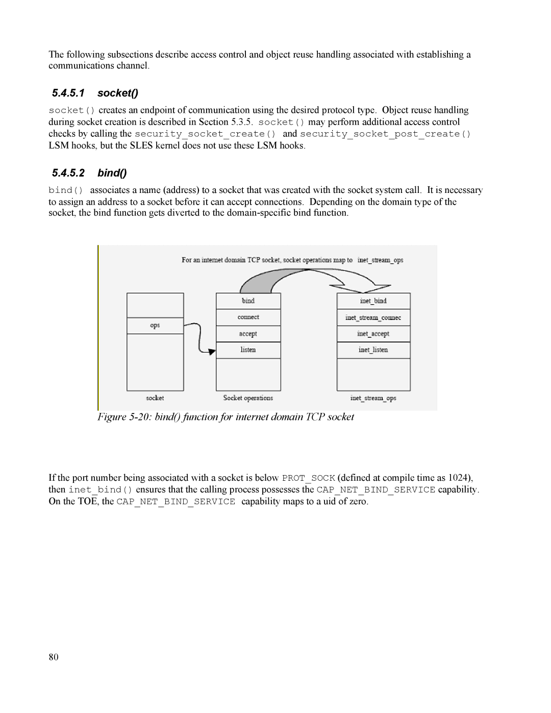 IBM 10 SP1 EAL4 manual Socket, Bind 