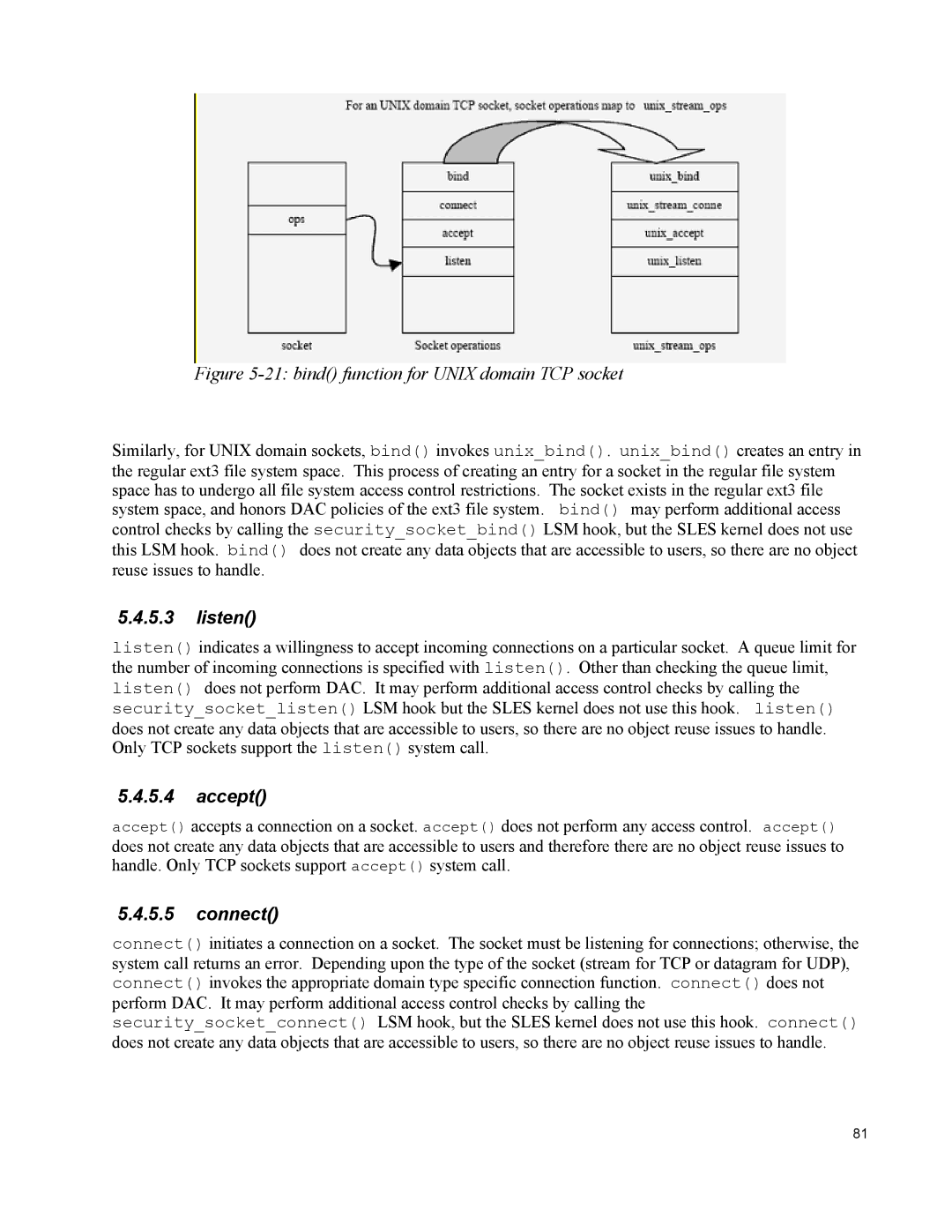 IBM 10 SP1 EAL4 manual Listen, Accept, Connect 