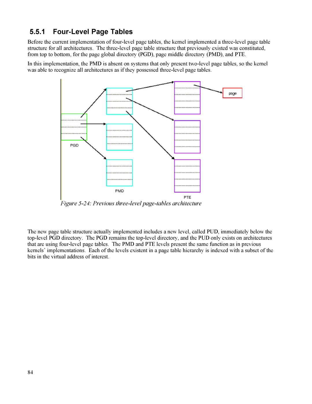 IBM 10 SP1 EAL4 manual Four-Level Page Tables, Previous three-level page-tables architecture 