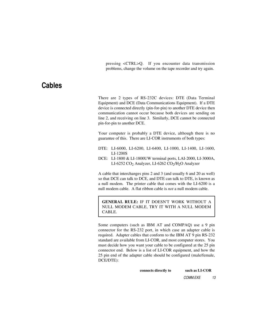 IBM 1000-90 manual Cables 