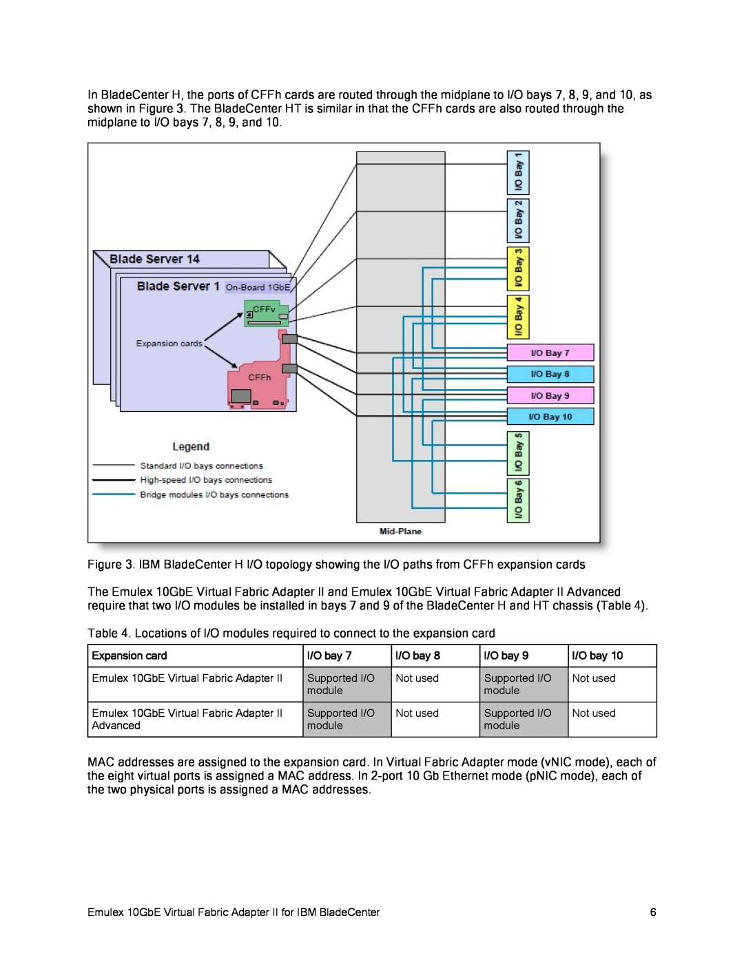 IBM 10GBE manual 