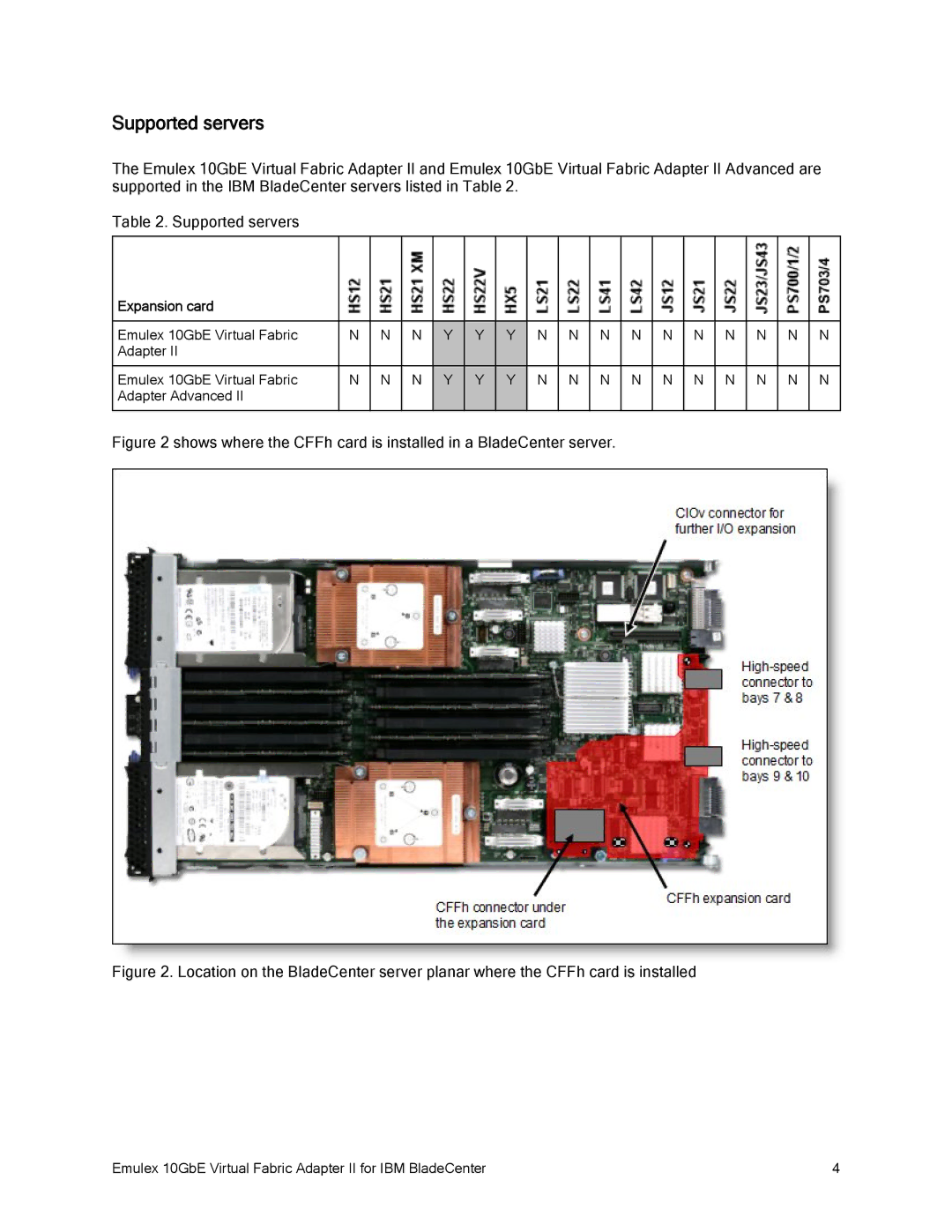 IBM 10GBE manual Supported servers, Expansion card 