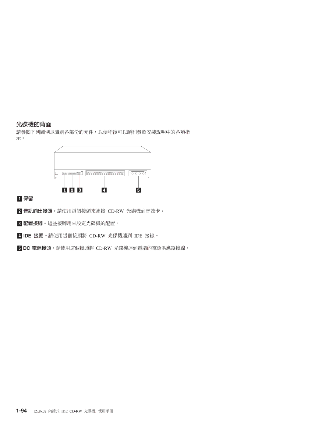 IBM 10K3786 manual Ide Y C 