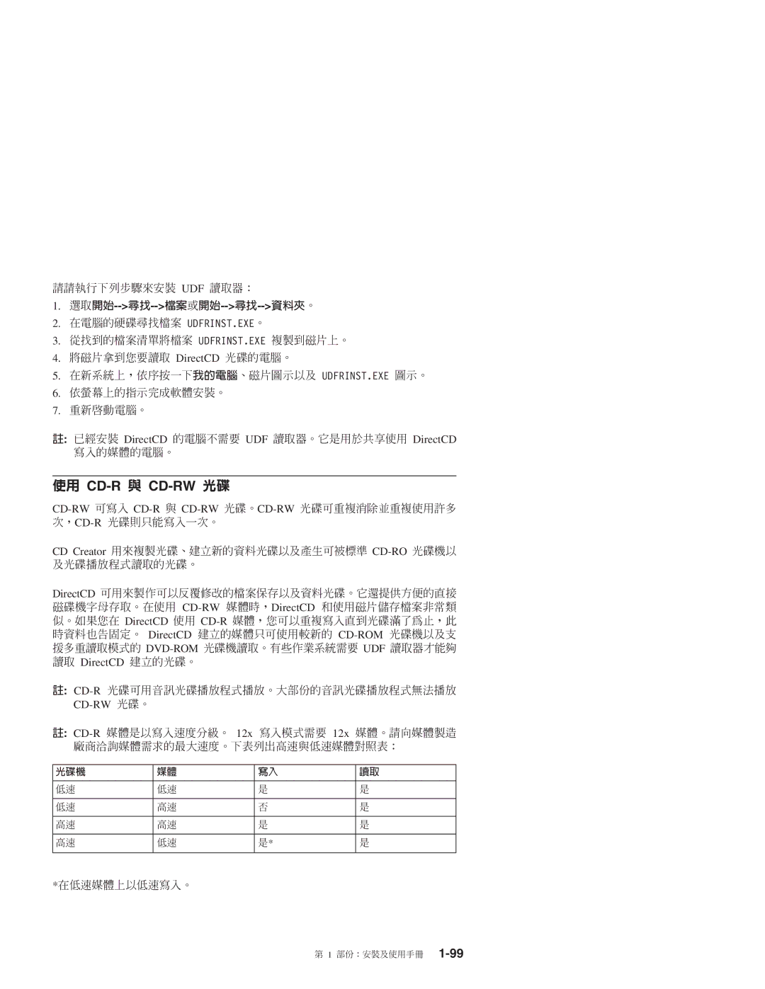 IBM 10K3786 manual Cd-R P Cd-Rw 