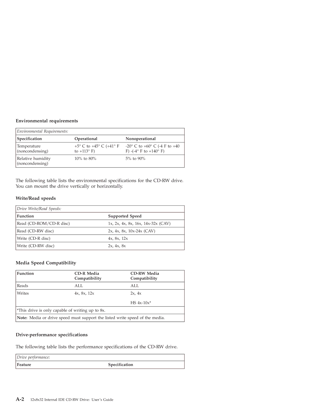 IBM 10K3786 Environmental requirements, Write/Read speeds, Media Speed Compatibility, Drive-performance specifications 