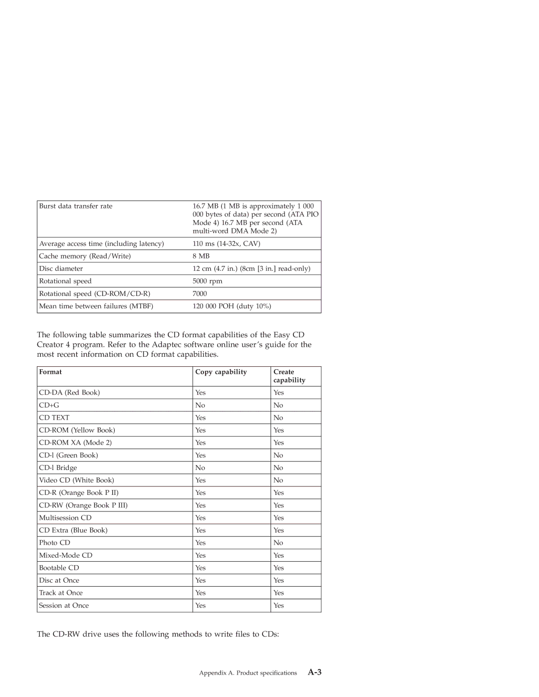 IBM 10K3786 manual CD-RW drive uses the following methods to write files to CDs 