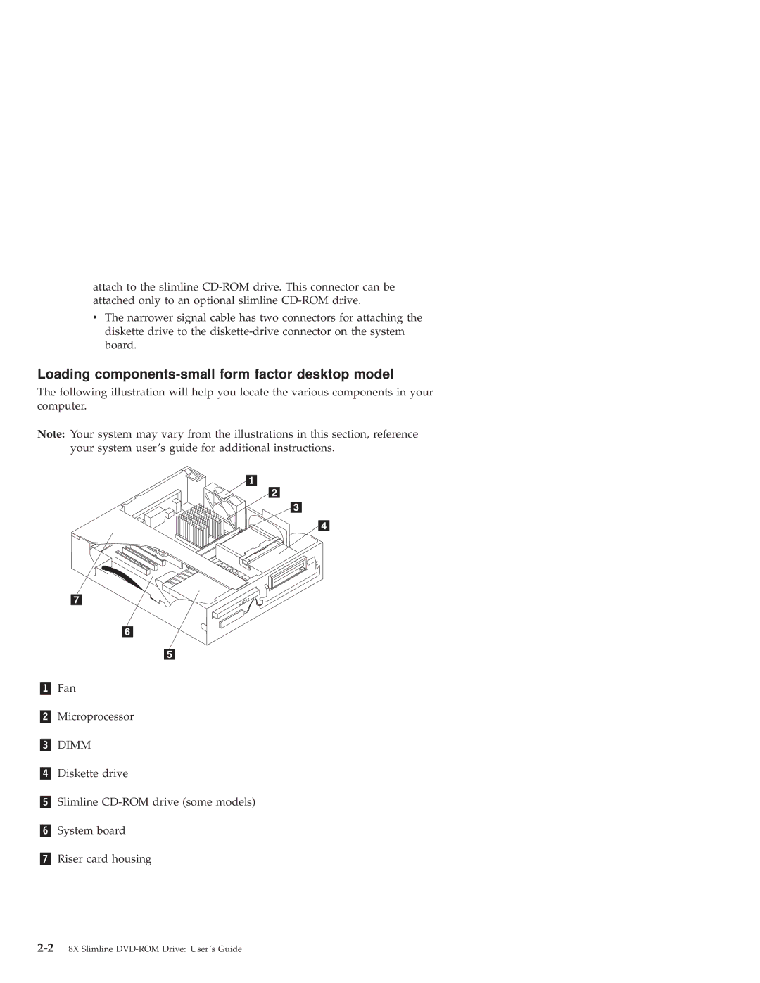 IBM 10K3799 manual Loading components-small form factor desktop model, Dimm 