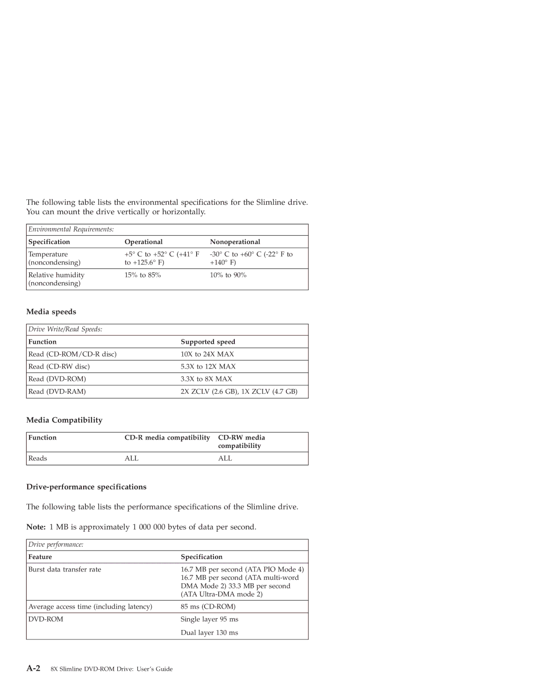 IBM 10K3799 manual Media speeds, Media Compatibility, Drive-performance specifications 