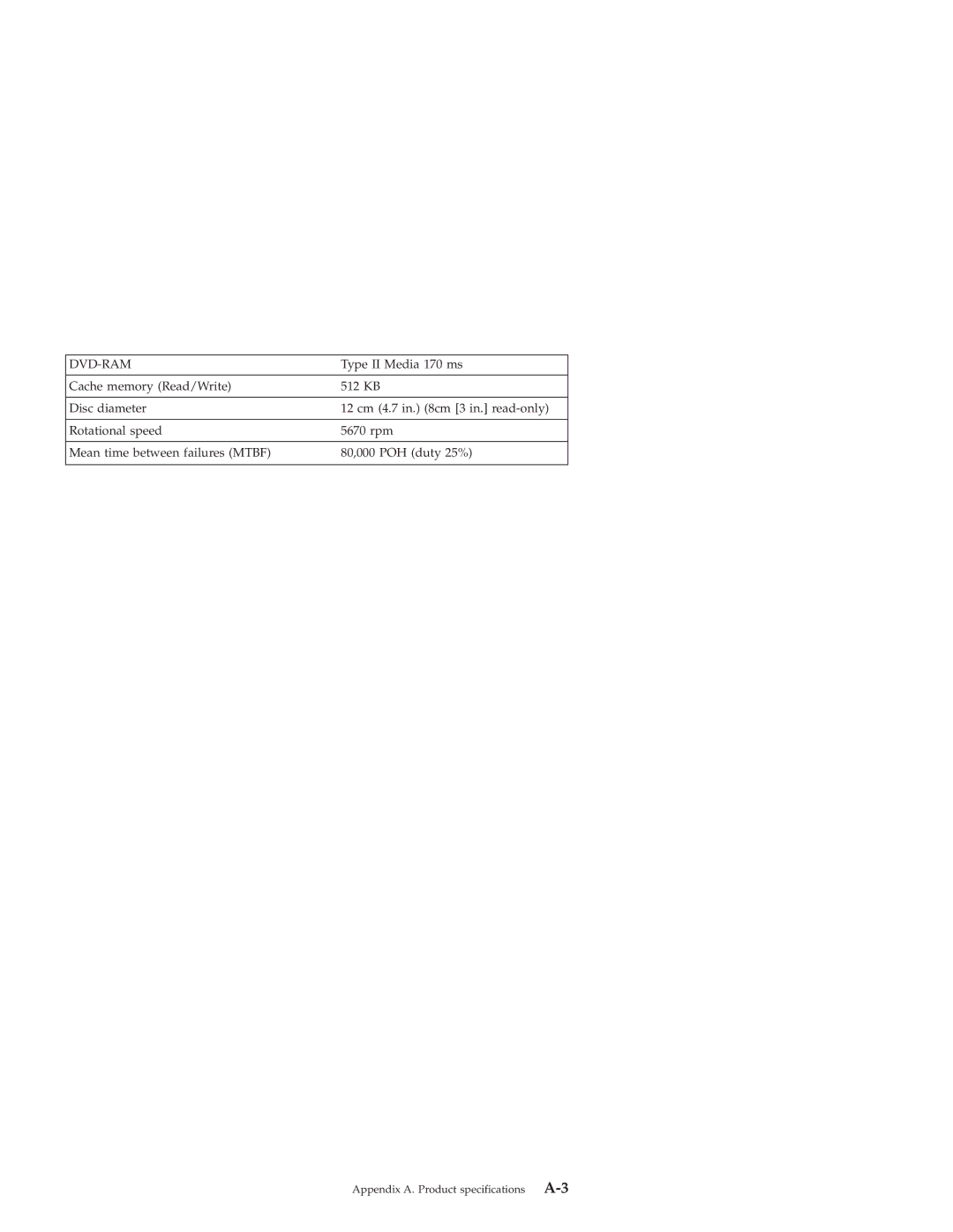 IBM 10K3799 manual Dvd-Ram 