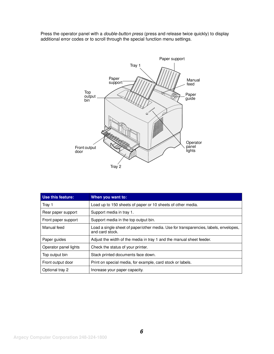 IBM 1116 manual Use this feature When you want to 