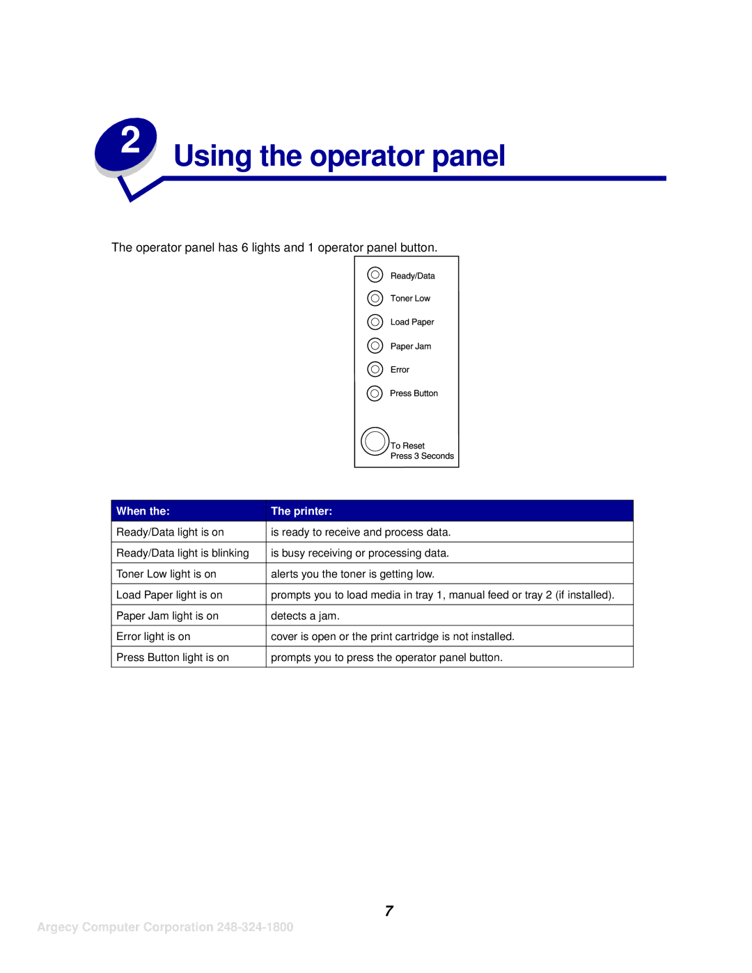 IBM 1116 manual Using the operator panel, Operator panel has 6 lights and 1 operator panel button 