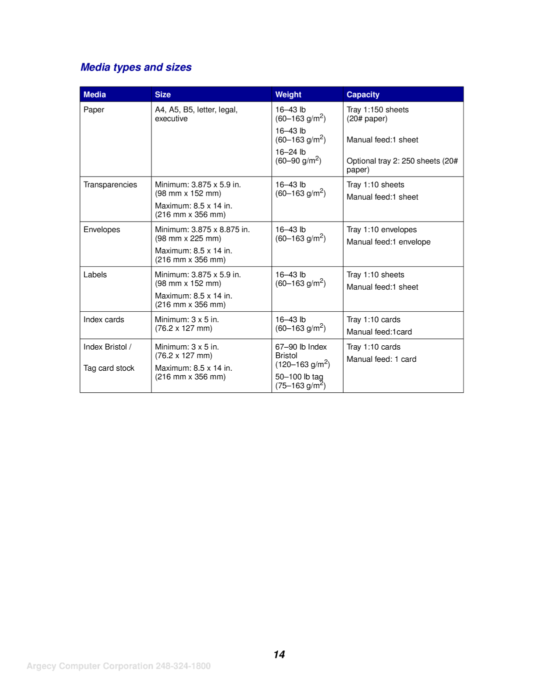 IBM 1116 manual Media types and sizes, Media Size Weight Capacity 