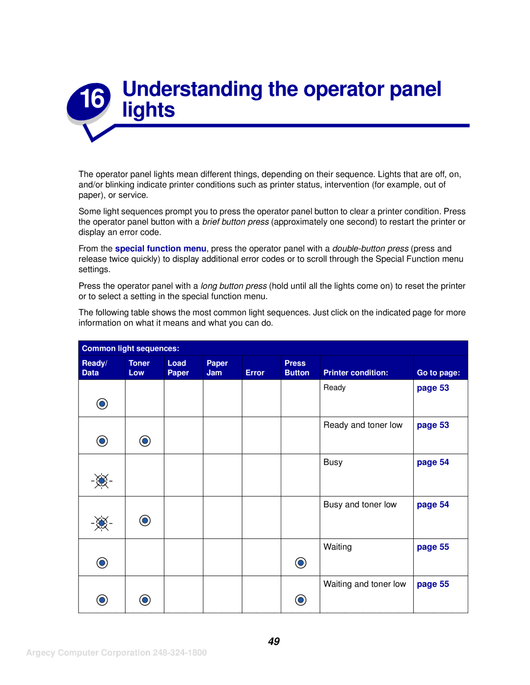 IBM 1116 manual Understandinglightsthe operator panel 