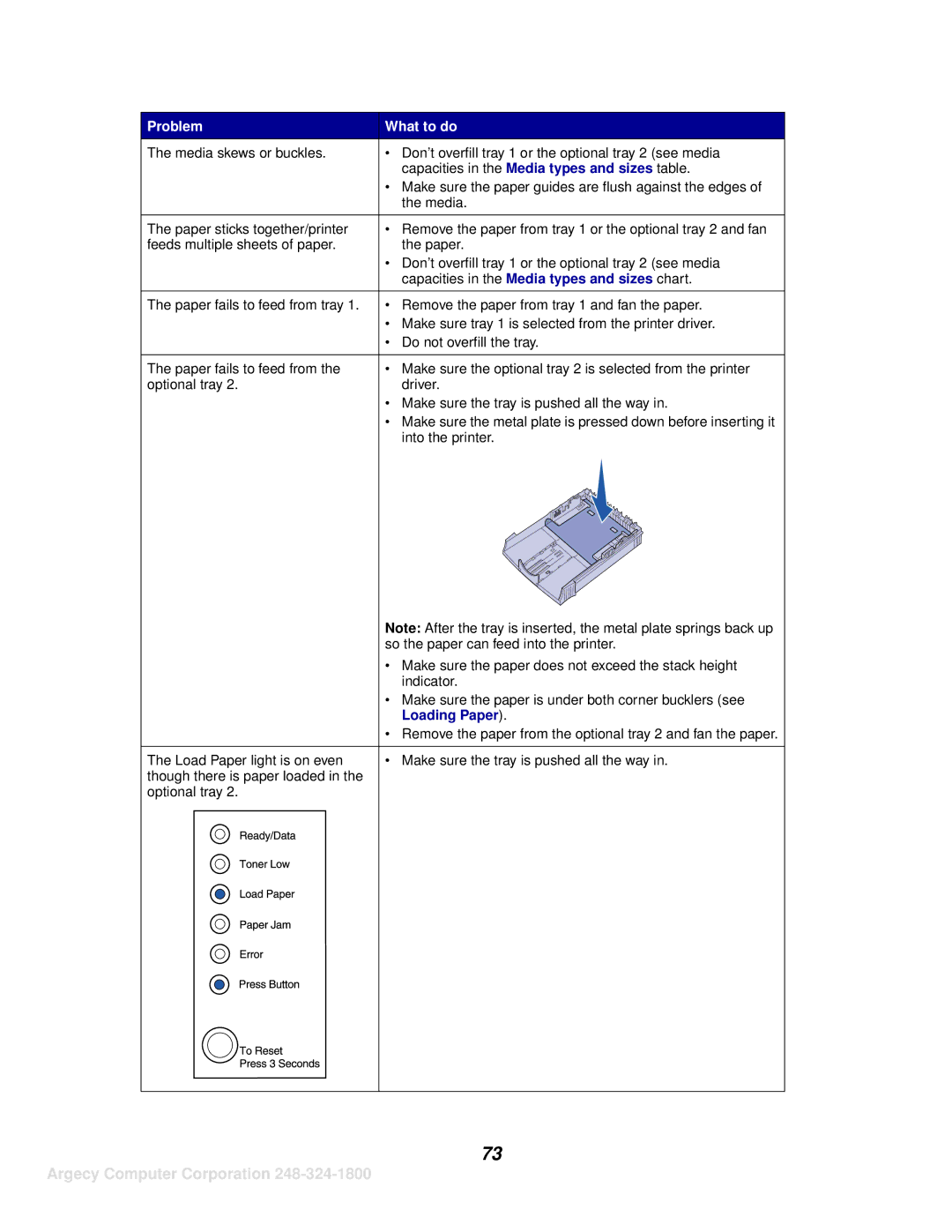 IBM 1116 manual Loading Paper 