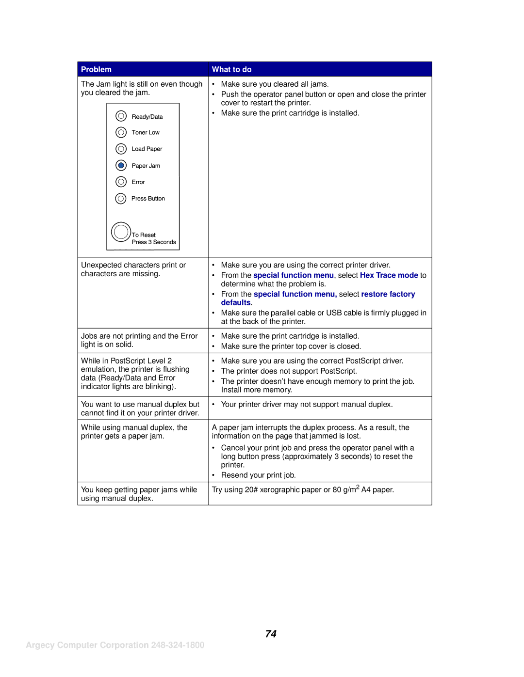 IBM 1116 manual From the special function menu, select Hex Trace mode to 