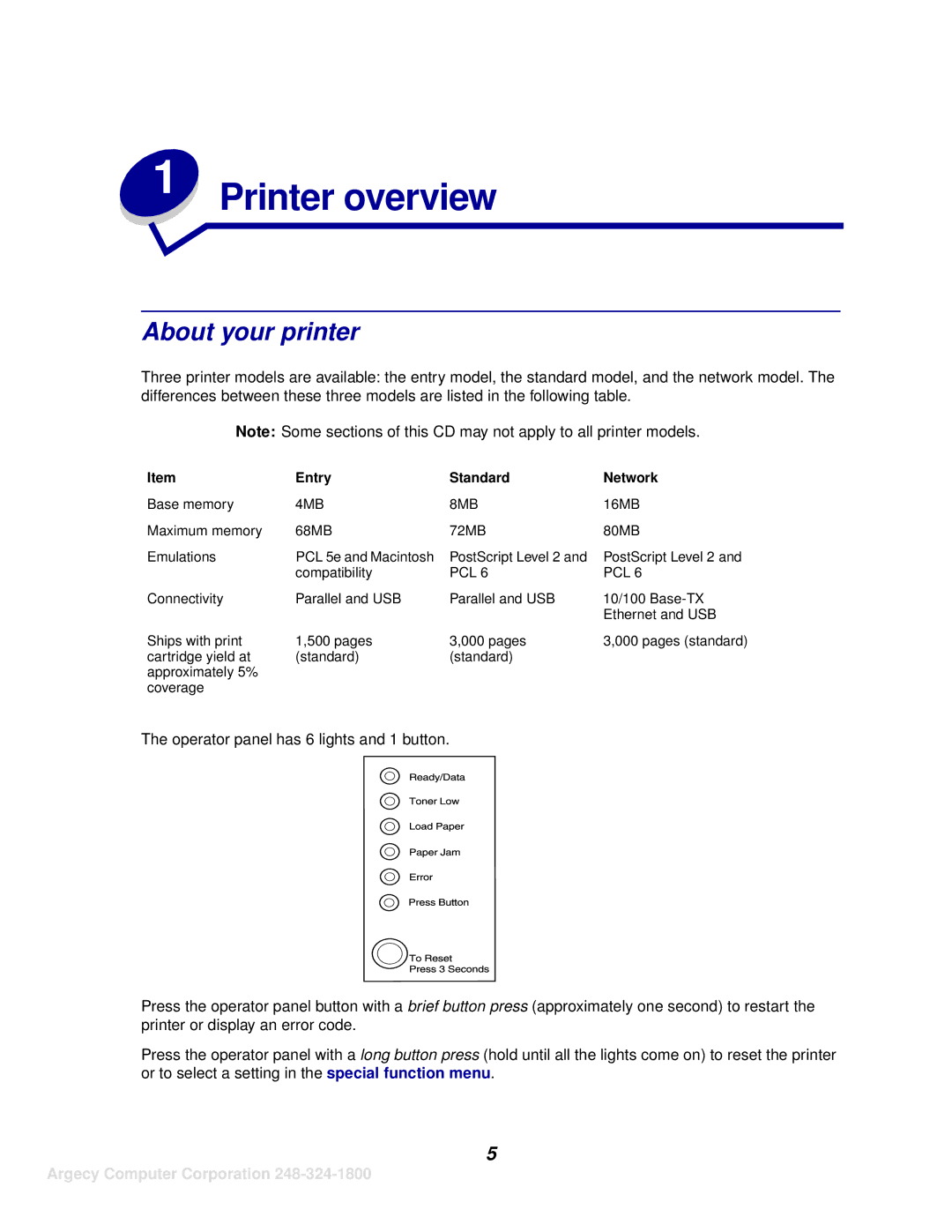 IBM 1116 manual Printer overview, About your printer 