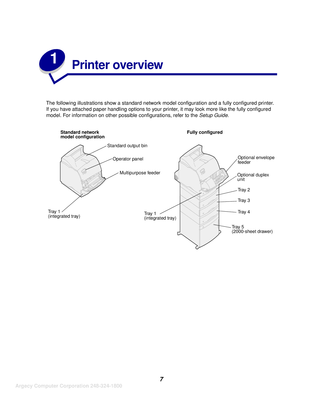 IBM 1120, 1125 manual Printer overview, Standard network model configuration, Fully configured 