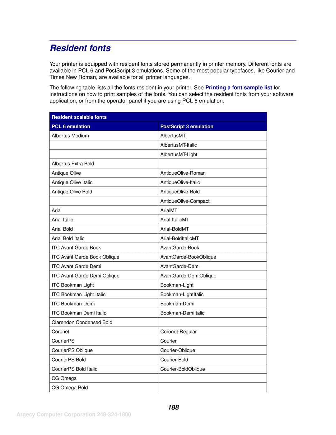 IBM 1125, 1120 manual Resident fonts, 188 